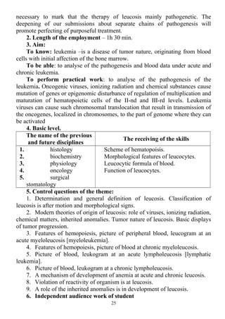 necessary to mark that the therapy of leucosis mainly pathogenetic. The
deepening of our submissions about separate chains of pathogenesis will
promote perfecting of purposeful treatment.
2. Length of the employment – 1h 30 min.
3. Aim:
To know: leukemia –is a disease of tumor nature, originating from blood
cells with initial affection of the bone marrow.
To be able: to analyse of the pathogenesis and blood data under acute and
chronic leukemia.
To perform practical work: to analyse of the pathogenesis of the
leukemia. Oncogenic viruses, ionizing radiation and chemical substances cause
mutation of genes or epigenomic disturbance of regulation of multiplication and
maturation of hematopoietic cells of the II-nd and III-rd levels. Leukemia
viruses can cause such chromosomal translocation that result in transmission of
the oncogenes, localized in chromosomes, to the part of genome where they can
be activated
4. Basic level.
The name of the previous
and future disciplines
The receiving of the skills
1. histology
2. biochemistry
3. physiology
4. oncology
5. surgical
stomatology
Scheme of hematopoisis.
Morphological features of leucocytes.
Leucocytic formula of blood.
Function of leucocytes.
5. Control questions of the theme:
1. Determination and general definition of leucosis. Classification of
leucosis is after motion and morphological signs.
2. Modern theories of origin of leucosis: role of viruses, ionizing radiation,
chemical matters, inherited anomalies. Tumor nature of leucosis. Basic displays
of tumor progression.
3. Features of hemopoiesis, picture of peripheral blood, leucogram at an
acute myeloleucosis [myeloleukemia].
4. Features of hemopoiesis, picture of blood at chronic myeloleucosis.
5. Picture of blood, leukogram at an acute lympholeucosis [lymphatic
leukemia].
6. Picture of blood, leukogram at a chronic lympholeucosis.
7. A mechanism of development of anemia at acute and chronic leucosis.
8. Violation of reactivity of organism is at leucosis.
9. A role of the inherited anomalies is in development of leucosis.
6. Independent audience work of student
25
 