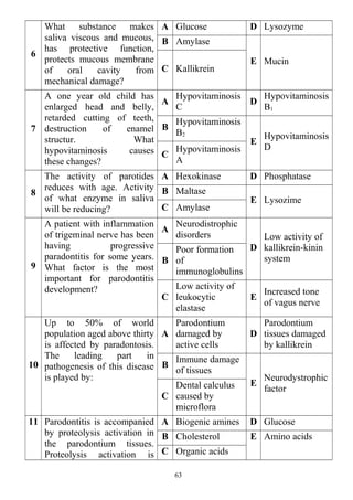 6
What substance makes
saliva viscous and mucous,
has protective function,
protects mucous membrane
of oral cavity from
mechanical damage?
A Glucose D Lysozyme
B Amylase
E Mucin
C Kallikrein
7
A one year old child has
enlarged head and belly,
retarded cutting of teeth,
destruction of enamel
structur. What
hypovitaminosis causes
these changes?
A
Hypovitaminosis
С
D
Hypovitaminosis
В1
B
Hypovitaminosis
В2
E
Hypovitaminosis
D
C
Hypovitaminosis
А
8
The activity of parotides
reduces with age. Activity
of what enzyme in saliva
will be reducing?
A Hexokinase D Phosphatase
B Maltase
E Lysozime
C Amylase
9
A patient with inflammation
of trigeminal nerve has been
having progressive
paradontitis for some years.
What factor is the most
important for parodontitis
development?
A
Neurodistrophic
disorders
D
Low activity of
kallikrein-kinin
systemB
Poor formation
of
immunoglobulins
C
Low activity of
leukocytic
elastase
E
Increased tone
of vagus nerve
10
Up to 50% of world
population aged above thirty
is affected by paradontosis.
The leading part in
pathogenesis of this disease
is played by:
A
Parodontium
damaged by
active cells
D
Parodontium
tissues damaged
by kallikrein
B
Immune damage
of tissues
E
Neurodystrophic
factor
C
Dental calculus
caused by
microflora
11 Parodontitis is accompanied
by proteolysis activation in
the parodontium tissues.
Proteolysis activation is
A Biogenic amines D Glucose
B Cholesterol E Amino acids
C Organic acids
63
 