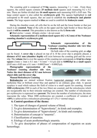 The counting grid is composed of 9 big squares, measuring 1 x 1 mm . From these
squares, the central square contains 25 medium sized squares each measuring 0.2 x 0.2
mm. These are further divided into 16 small squares each measuring 0.05 x 0.05 mm. The
large central square is also called the erythrocyte grid. The squares highlighted in red
correspond to 80 small squares, that are used to establish the erythrocyte and platelet
counts. The large squares marked in blue are used to establish the leukocyte count.
During the chamber count, all cells that lie on the left and the lower border or that just
touch it are counted. None of the cells on the upper and the right border or those that just
touch it will be counted. This procedure is also known as the L-form rule
Filled circles = count; Empty circles = do not count
Schematic representation of a medium-sized square (0.2 x 0.2 mm) of the Neubauer
counting chamber's erythrocyte grid.
Schematic representation of the
Neubauer counting chamber side view blue
= chamber depth
On both sides of the counting grid, an edge
can be found. A cover slip is placed on top of it. If the cover slip is properly placed, a
distance of 0.1 mm (chamber depth) will exist between the counting grid and the cover
slip. The volume that is over the squares of the counting net corresponds to 0.1µl in a large
square (1mm x 1mm x 0.1 mm = 0.1mm3
= 0.1µl) and to 0.00025µl in a small square
(0.05 mm x 0.05 mm x 0.1 mm = 0.00025mm3
= 0.00025µl).
Photographic representation of the
Neubauer counting chamber side view,
Notice the short distance of 0.1 mm between
object slide and the cover slip.
Manual Reticulocyte Counting
Reticulocytes are stained without fixation (supravital staining) with either new
methylene blue or brilliant cresyl blue and applied to an ordinary glass slide. A special
eyepiece is used which reduces the field of vision to a small square for counting. Around
1000 erythrocytes (500 in each of the two films) are counted, and the reticulocytes which
are recognizable due to their reticular markings are counted. The number of reticulocytes
per erythrocytes is expressed as a percent. The lower the number of reticulocytes, the more
inaccurate the value. When 1000 erythrocytes are counted, a coefficient of variation of
±10% is achieved for a reticulocyte percentage of 1-2% (= normal range).
6. Control questions of the theme:
1. The types of changes of general volume of blood.
2. To give determination of “hypovolemia”, its kinds and examples.
3. To give determination of “hypervolemia”, its kinds and examples.
4. Determination of concept is “anaemia”.
5. Classifications of anaemias.
6. Etiology of acute posthemorrhagic anaemia.
7. To give description of phases of compensation of organism on acute
hemorrhage.
9
 