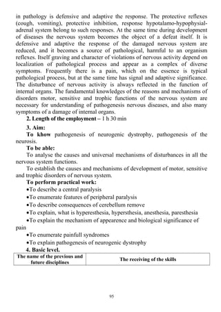 in pathology is defensive and adaptive the response. The protective reflexes
(cough, vomiting), protective inhibition, response hypotalamo-hypophysial-
adrenal system belong to such responses. At the same time during development
of diseases the nervous system becomes the object of a defeat itself. It is
defensive and adaptive the response of the damaged nervous system are
reduced, and it becomes a source of pathological, harmful to an organism
reflexes. Itself graving and character of violations of nervous activity depend on
localization of pathological process and appear as a complex of diverse
symptoms. Frequently there is a pain, which on the essence is typical
pathological process, but at the same time has signal and adaptive significance.
The disturbance of nervous activity is always reflected in the function of
internal organs. The fundamental knowledges of the reasons and mechanisms of
disorders motor, sensitive and trophic functions of the nervous system are
necessary for understanding of pathogenesis nervous diseases, and also many
symptoms of a damage of internal organs.
2. Length of the employment – 1 h 30 min
3. Aim:
To khow pathogenesis of neurogenic dystrophy, pathogenesis of the
neurosis.
To be able:
To analyse the causes and universal mechanisms of disturbances in all the
nervous system functions.
To establish the causes and mechanisms of development of motor, sensitive
and trophic disorders of nervous system.
To perform practical work:
•To describe a central paralysis
•To enumerate features of peripheral paralysis
•To describe consequences of cerebellum remove
•To explain, what is hyperesthesia, hypersthesia, anesthesia, paresthesia
•To explain the mechanism of appearence and biological significance of
pain
•To enumerate painfull syndromes
•To explain pathogenesis of neurogenic dystrophy
4. Basic level.
The name of the previous and
future disciplines
The receiving of the skills
95
 
