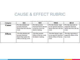 CAUSE & EFFECT RUBRIC
 