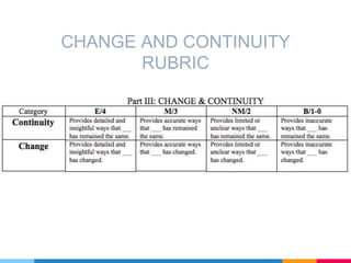 CHANGE AND CONTINUITY
RUBRIC
 