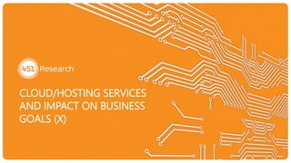 CLOUD/HOSTING SERVICES
AND IMPACT ON BUSINESS
GOALS (X)
 