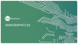 DEMOGRAPHICS (D)
 