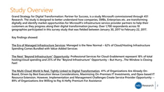 Study Overview
Grand Strategy for Digital Transformation: Partner for Success, is a study Microsoft commissioned through 451
Research. The study is designed to better understand how companies, SMBs, Enterprises etc. are transforming
digitally and identify market opportunities for Microsoft’s infrastructure service provider partners to help their
customers as they progress along their digital transformation journey. Over 1,700 respondents across 10
geographies participated in this survey study that was fielded between January 30, 2017 to February 22, 2017.
Key findings showed:
The Era of Managed Infrastructure Services: Managed is the New Normal – 62% of Cloud/Hosting Infrastructure
Spending Comes Bundled with Value-Added Services
The Next “Beyond Infrastructure” Opportunity: Professional Services for Cloud-Enablement represent 18% of total
hosting/cloud spending and 25% of the “Beyond Infrastructure” Opportunity – But Hurry…The Window is Closing
Fast!
The Multi-Cloud World Is Real, Tightly Linked to Digital Transformation. 41% of Organizations Are Already On-
Board, Driven by Best Execution Venue Considerations, Maximizing On-Premises IT Investments, and Opex-based IT
Resource Extension. However, Implementation and Management Challenges Create Service Provider Opportunity --
89% of Organizations Are Willing to Pay A Hefty Premium For Assistance
2
 