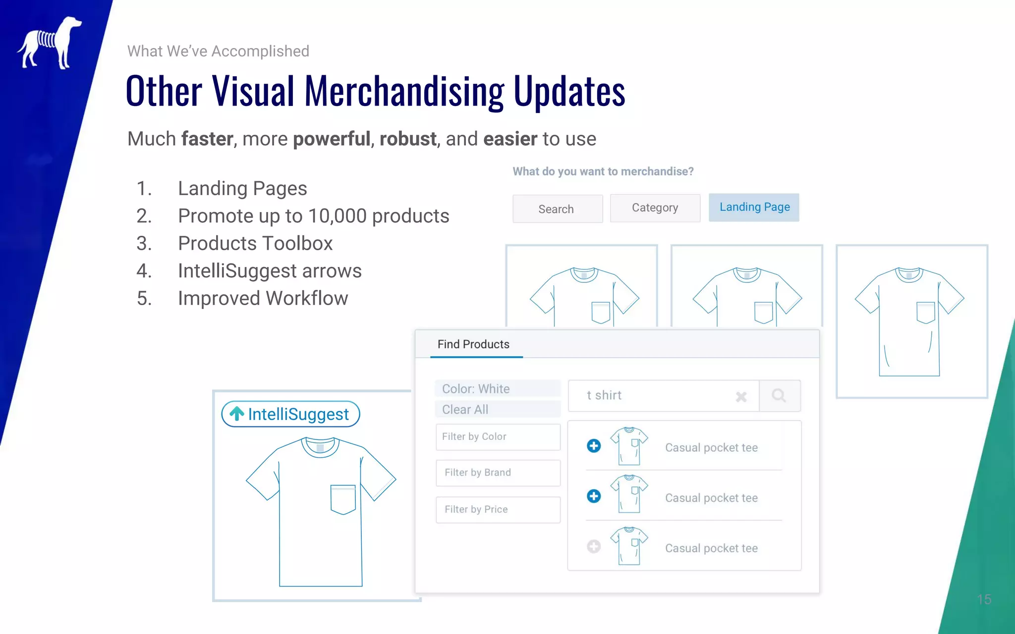 15
Much faster, more powerful, robust, and easier to use
1. Landing Pages
2. Promote up to 10,000 products
3. Products Toolbox
4. IntelliSuggest arrows
5. Improved Workflow
What We’ve Accomplished
Other Visual Merchandising Updates
 