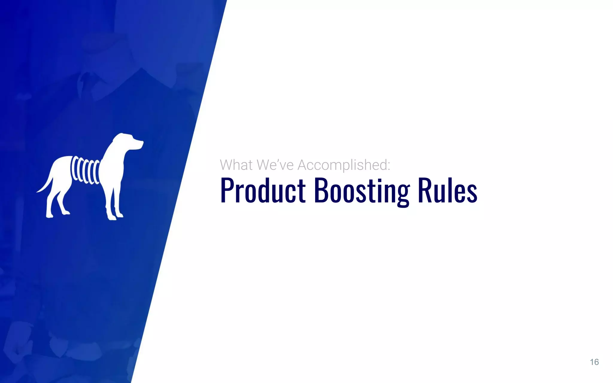 Product Boosting Rules
16
What We’ve Accomplished:
 