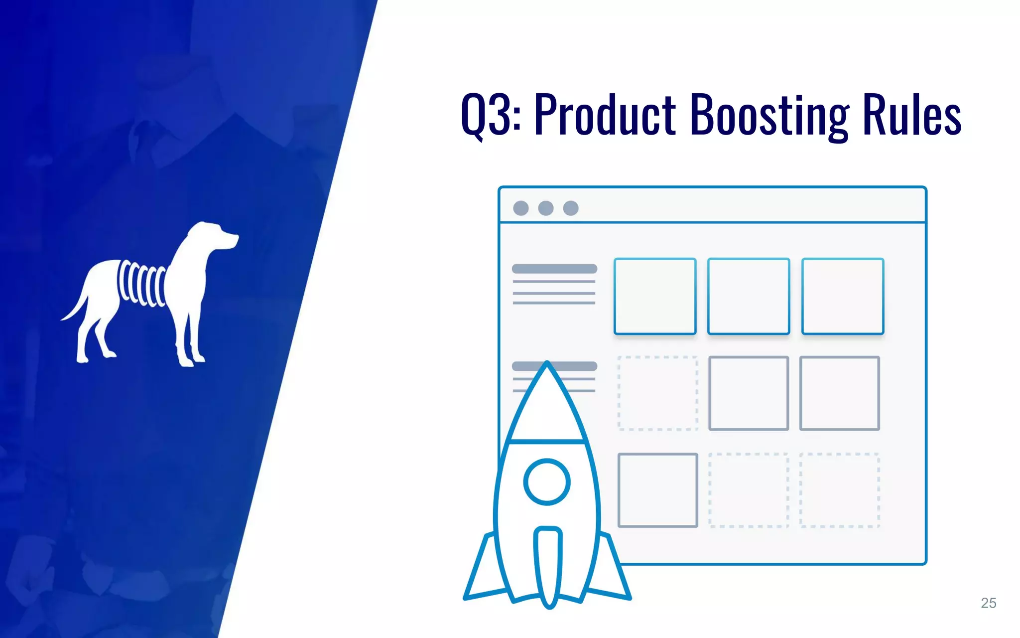 Q3: Product Boosting Rules
25
 