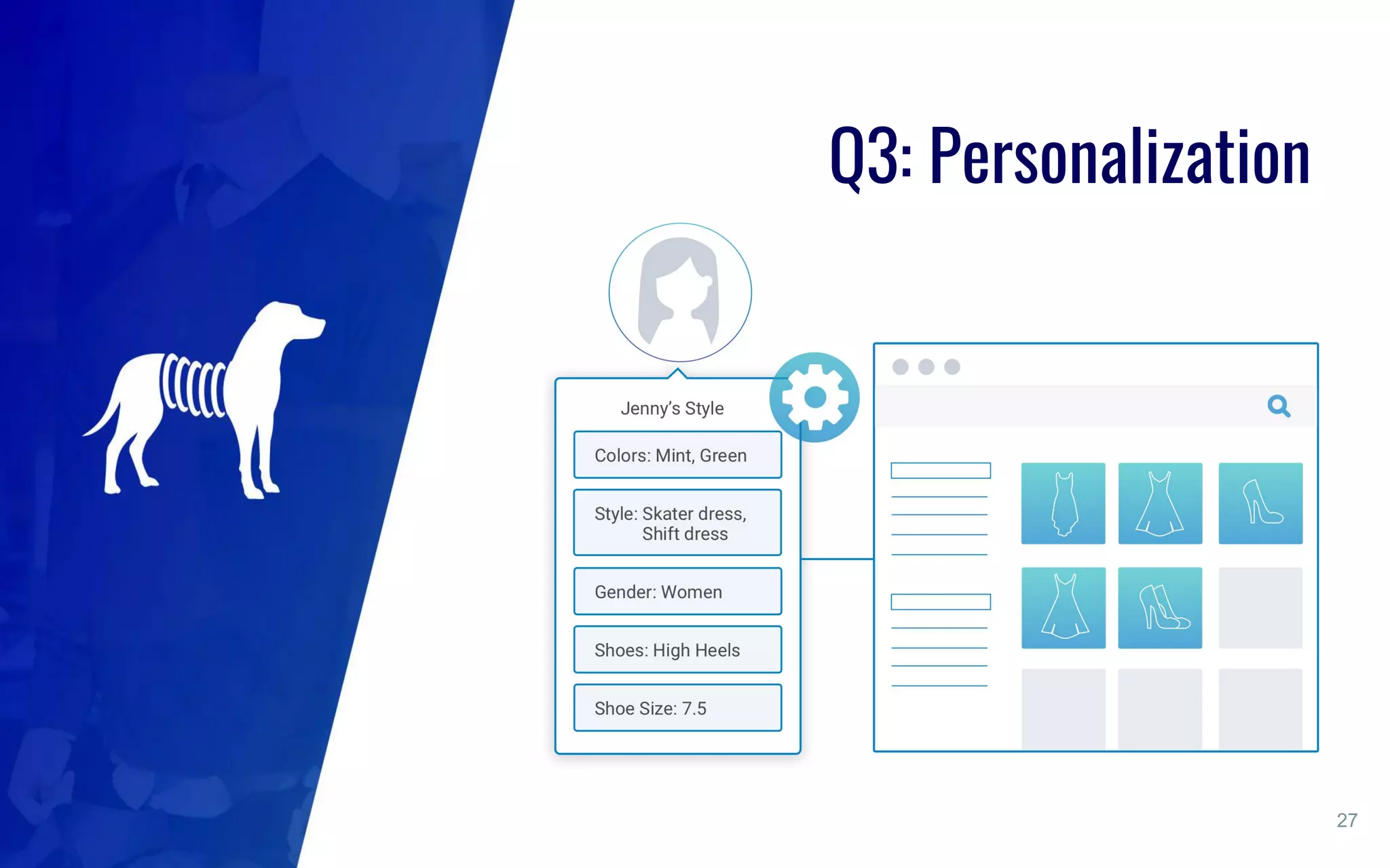 Q3: Personalization
27
 