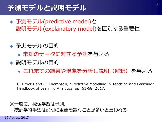 教学irにおける予測モデル活用の枠組み