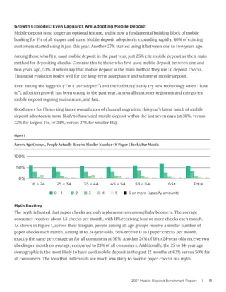 2017 Mobile Deposit Benchmark Report | 13
Growth Explodes: Even Laggards Are Adopting Mobile Deposit
Mobile deposit is no longer an optional feature, and is now a fundamental building block of mobile
banking for FIs of all shapes and sizes. Mobile deposit adoption is expanding rapidly: 40% of existing
customers started using it just this year. Another 27% started using it between one to two years ago.
Among those who first used mobile deposit in the past year, just 25% cite mobile deposit as their main
method for depositing checks. Contrast this to those who first used mobile deposit between one and
two years ago, 53% of whom say that mobile deposit is the main method they use to deposit checks.
This rapid evolution bodes well for the long-term acceptance and volume of mobile deposit.
Even among the laggards (“I’m a late adopter”) and the luddites (“I only try new technology when I have
to”), adoption growth has been strong in the past year. Across all customer segments and categories,
mobile deposit is going mainstream, and fast.
Good news for FIs seeking faster overall rates of channel migration: this year’s latest batch of mobile
deposit adoptees is more likely to have used mobile deposit within the last seven days (at 38%, versus
32% for largest FIs, or 34%, versus 27% for smaller FIs).
Myth Busting
The myth is busted that paper checks are only a phenomenon among baby boomers. The average
consumer receives about 1.5 checks per month, with 11% receiving four or more checks each month.
As shown in Figure 1, across their lifespan, people among all age groups receive a similar number of
paper checks each month. Among 18 to 24-year-olds, 56% receive 0 to 1 paper checks per month,
exactly the same percentage as for all consumers at 56%. Another 24% of 18 to 24-year olds receive two
checks per month on average, compared to 23% of all consumers. Additionally, the 25 to 34-year age
demographic is the most likely to have used mobile deposit in the past 12 months at 63% versus 50% for
all consumers. The idea that millennials are much less likely to receive paper checks is a myth.
Figure 1
Across Age Groups, People Actually Receive Similar Number Of Paper Checks Per Month
100%
50%
0%
18 – 24 25 – 34 35 – 44 45 – 54 55 – 64 65+ Total
0 – 1 2 3 4 5 6 or more (specify amount)
 