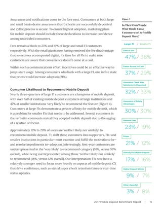 2017 Mobile Deposit Benchmark Report | 15
In Their Own Words:
What Would Cause
Customers to Use Mobile
Deposit More?
Assurances and notifications come to the fore next. Consumers at both large
and small banks desire assurances that 1) checks are successfully deposited
and 2) the process is secure. To ensure highest adoption, marketing plans
for mobile deposit should include these declarations to increase confidence
among undecided consumers.
Fees remain a block to 23% and 19% of large and small FI customers
respectively. With the retail giants now having removed the fee disadvantage
that sometimes accompanied digital, it’s time for all FIs to make sure
customers are aware that convenience doesn’t come at a cost.
Within such a communications effort, incentives could be an effective way to
jump-start usage. Among consumers who bank with a large FI, one in five state
that prizes would increase adoption (21%).
Consumer Likelihood to Recommend Mobile Deposit
Nearly three-quarters of large FI customers are champions of mobile deposit,
with over half of existing mobile deposit customers at large institutions and
47% at smaller institutions ‘very likely’ to recommend the feature (Figure 4).
Customers at large FIs demonstrate a greater affinity for mobile deposit, which
is a problem for smaller FIs that needs to be addressed. Several customers in
the verbatim comments stated they adopted mobile deposit due to the urging
of a relative or friend.
Approximately 13% to 20% of users are ‘neither likely nor unlikely’ to
recommend mobile deposit. To shift these customers into supporters, FIs–and
smaller institutions in particular–must examine and fulfill the motivations for—
and resolve impediments to—adoption. Interestingly, first-year customers are
underrepresented in the ‘very likely’ to recommend category (51%, versus 59%
overall), while being overrepresented among those ‘neither likely nor unlikely’
to recommend (18%, versus 12% overall). Our interpretation: FIs now have a
relatively stronger need to focus more heavily on aspects of mobile deposit CX
that drive confidence, such as stated paper check retention times or real-time
status updates.
Ease of Use
47% 38%/
/
Faster Access to Cash
37% 29%/
Assurance Check Was
Satisfactorily Deposited
32% 33%/
Assurance of Safety
Advantages
30% 30%/
Remove Fees
23% 19%/
Prizes
21% 12%/
Already Use Mobile Deposit
17% 16%/
Higher Deposit Limits
9% 7%/
Other (Specify)
3% 8%/
Figure 3
Larger FI Smaller FI
 