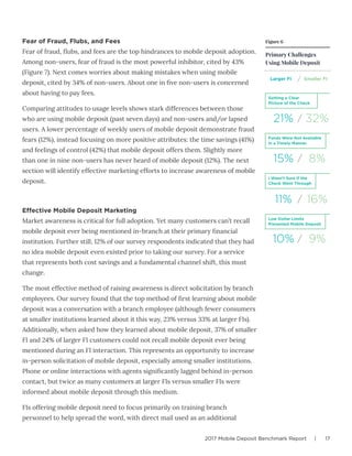 2017 Mobile Deposit Benchmark Report | 17
Fear of Fraud, Flubs, and Fees
Fear of fraud, flubs, and fees are the top hindrances to mobile deposit adoption.
Among non-users, fear of fraud is the most powerful inhibitor, cited by 43%
(Figure 7). Next comes worries about making mistakes when using mobile
deposit, cited by 34% of non-users. About one in five non-users is concerned
about having to pay fees.
Comparing attitudes to usage levels shows stark differences between those
who are using mobile deposit (past seven days) and non-users and/or lapsed
users. A lower percentage of weekly users of mobile deposit demonstrate fraud
fears (12%), instead focusing on more positive attributes: the time savings (41%)
and feelings of control (42%) that mobile deposit offers them. Slightly more
than one in nine non-users has never heard of mobile deposit (12%). The next
section will identify effective marketing efforts to increase awareness of mobile
deposit.
Effective Mobile Deposit Marketing
Market awareness is critical for full adoption. Yet many customers can’t recall
mobile deposit ever being mentioned in-branch at their primary financial
institution. Further still, 12% of our survey respondents indicated that they had
no idea mobile deposit even existed prior to taking our survey. For a service
that represents both cost savings and a fundamental channel shift, this must
change.
The most effective method of raising awareness is direct solicitation by branch
employees. Our survey found that the top method of first learning about mobile
deposit was a conversation with a branch employee (although fewer consumers
at smaller institutions learned about it this way, 23% versus 33% at larger FIs).
Additionally, when asked how they learned about mobile deposit, 37% of smaller
FI and 24% of larger FI customers could not recall mobile deposit ever being
mentioned during an FI interaction. This represents an opportunity to increase
in-person solicitation of mobile deposit, especially among smaller institutions.
Phone or online interactions with agents significantly lagged behind in-person
contact, but twice as many customers at larger FIs versus smaller FIs were
informed about mobile deposit through this medium.
FIs offering mobile deposit need to focus primarily on training branch
personnel to help spread the word, with direct mail used as an additional
Primary Challenges
Using Mobile Deposit
/
Getting a Clear
Picture of the Check
21% 32%/
Funds Were Not Available
in a Timely Manner
15% 8%/
I Wasn’t Sure If the
Check Went Through
11% 16%/
Low Dollar Limits
Prevented Mobile Deposit
10% 9%/
Figure 6
Larger FI Smaller FI
 