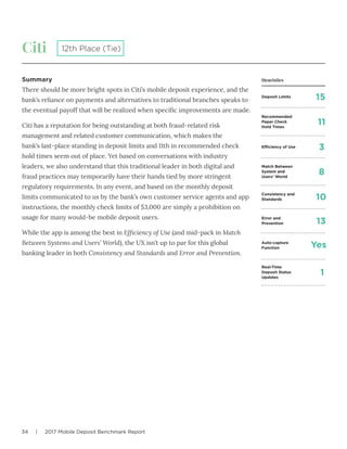 34 | 2017 Mobile Deposit Benchmark Report
Citi
Summary
There should be more bright spots in Citi’s mobile deposit experience, and the
bank’s reliance on payments and alternatives to traditional branches speaks to
the eventual payoff that will be realized when specific improvements are made.
Citi has a reputation for being outstanding at both fraud-related risk
management and related customer communication, which makes the
bank’s last-place standing in deposit limits and 11th in recommended check
hold times seem out of place. Yet based on conversations with industry
leaders, we also understand that this traditional leader in both digital and
fraud practices may temporarily have their hands tied by more stringent
regulatory requirements. In any event, and based on the monthly deposit
limits communicated to us by the bank’s own customer service agents and app
instructions, the monthly check limits of $3,000 are simply a prohibition on
usage for many would-be mobile deposit users.
While the app is among the best in Efficiency of Use (and mid-pack in Match
Between Systems and Users’ World), the UX isn’t up to par for this global
banking leader in both Consistency and Standards and Error and Prevention.
12th Place (Tie)
Deposit Limits
Efficiency of Use
Match Between
System and
Users’ World
Consistency and
Standards
Error and
Prevention
Auto-capture
Function
Real-Time
Deposit Status
Updates
Recommended
Paper Check
Hold Times
15
3
8
10
13
Yes
1
11
Heuristics
 