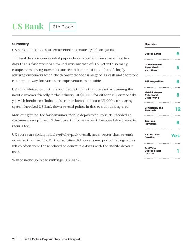 Us Bank Mobile Deposit