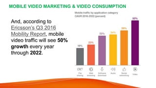 MOBILE VIDEO MARKETING & VIDEO CONSUMPTION
92% of shoppers share mobile videos with other
people – HubSpot (2016)
And if y...