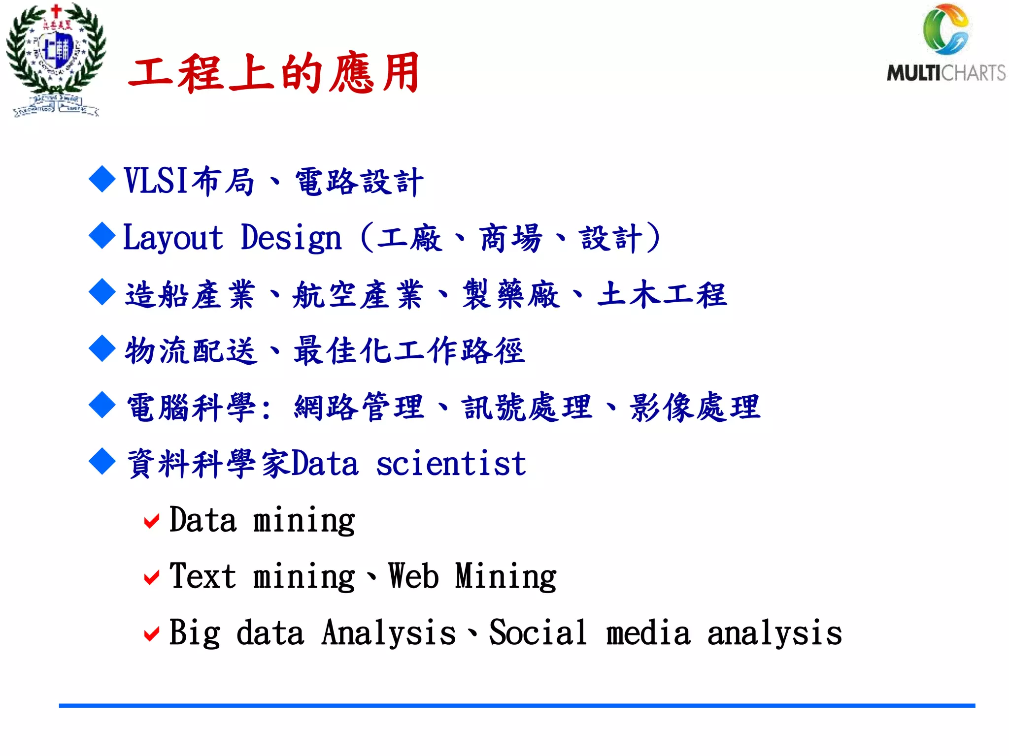 工程上的應用
VLSI布局、電路設計
Layout Design (工廠、商場、設計)
造船產業、航空產業、製藥廠、土木工程
物流配送、最佳化工作路徑
電腦科學: 網路管理、訊號處理、影像處理
資料科學家Data scientist
Data mining
Text mining、Web Mining
Big data Analysis、Social media analysis
 