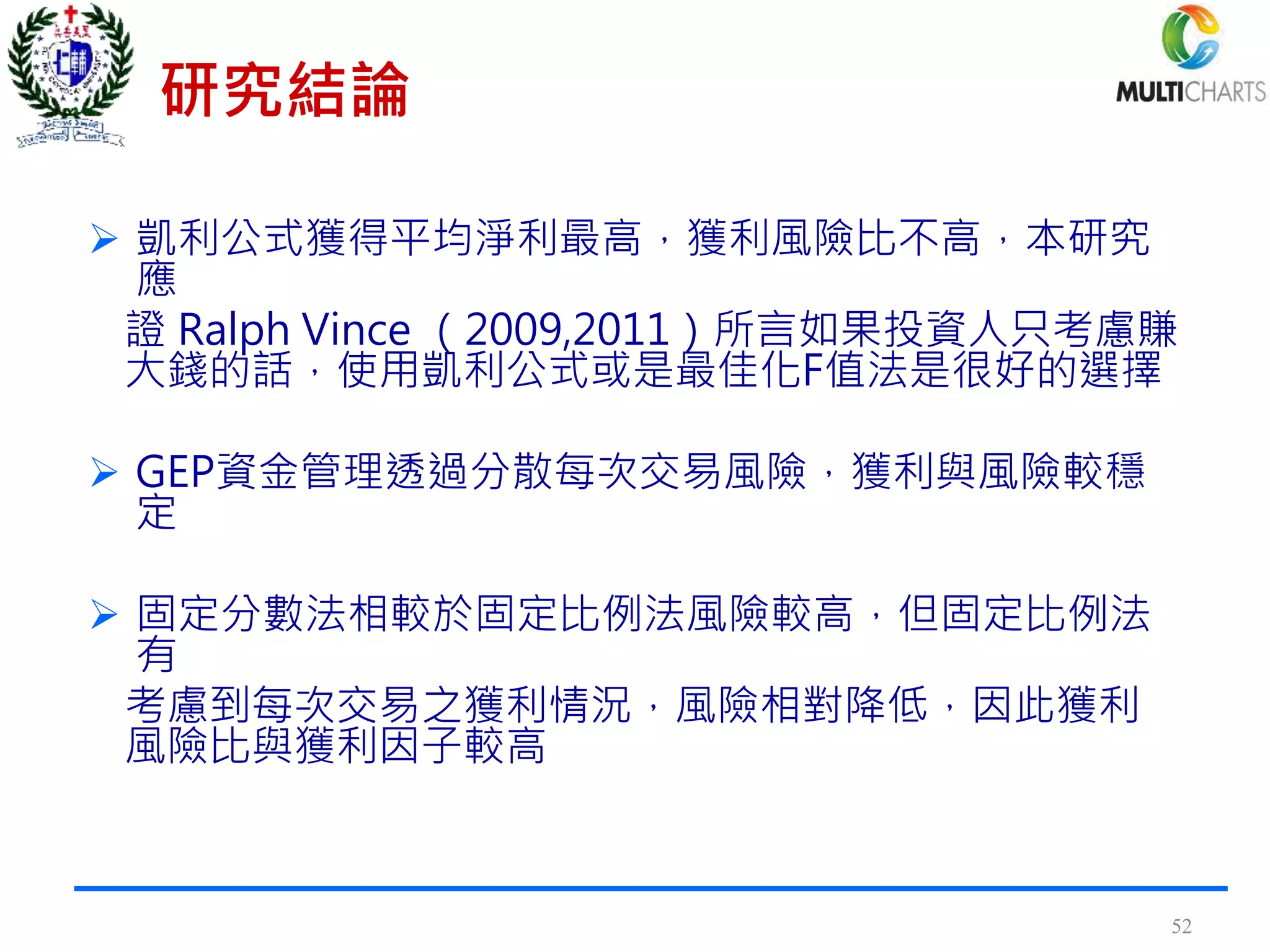 研究結論
 凱利公式獲得平均淨利最高，獲利風險比不高，本研究
應
證 Ralph Vince （2009,2011）所言如果投資人只考慮賺
大錢的話，使用凱利公式或是最佳化F值法是很好的選擇
 GEP資金管理透過分散每次交易風險，獲利與風險較穩
定
 固定分數法相較於固定比例法風險較高，但固定比例法
有
考慮到每次交易之獲利情況，風險相對降低，因此獲利
風險比與獲利因子較高
52
 