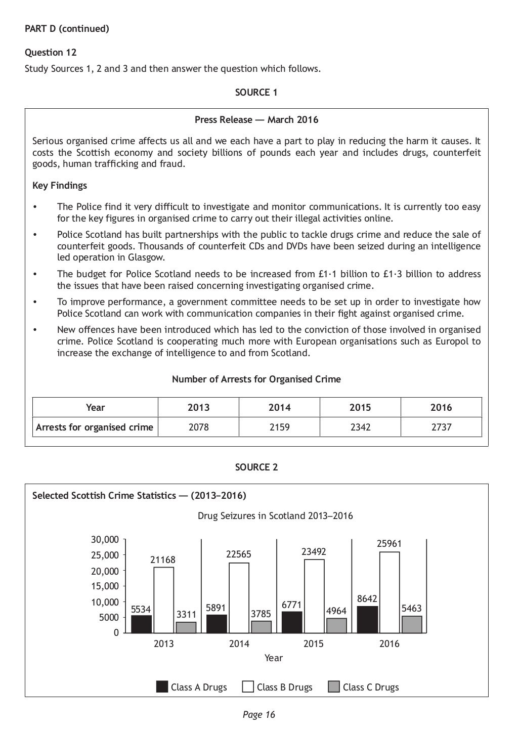 2017 National 5 Modern Studies exam