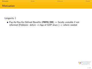 Motivation Model Calibration Results
Motivation
Longevity ⇑
Pay-As-You-Go Deﬁned Beneﬁts (PAYG DB) ⇒ ﬁscally unstable if n...