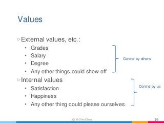Values
▷External values, etc.:
• Grades
• Salary
• Degree
• Any other things could show off
▷Internal values
• Satisfaction
• Happiness
• Any other thing could please ourselves
19@ Yi-Shin Chen
Control by others
Control by us
 