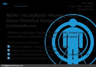 Chapter ONE - General
Requirements
2017 NEC
NEW: 110.26(A)(4) -Working Space
About Electrical Equipment -
Limited Access
Addresses equipment “located in a space with limited access,”
such as above a suspended ceiling or in a crawl space.
There are four restrictions:
Where equipment is located above a lay-in ceiling
Width of the limited access working space
Doors or hinged panels being capable of opening a minimum of 90°
Space in front of the enclosure
info@tpctraining.com
 