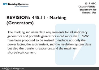 Chapter FOUR -
Equipment for
General Use
2017 NEC
REVISION: 445.11 - Marking
(Generators)
The marking and nameplate requirements for all stationary
generators and portable generators rated more than 15kW
have been proposed to be revised to include not only the
power factor, the subtransient, and the insulation system class
but also the transient reactances, and the maximum
short-circuit current.
info@tpctraining.com
 