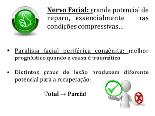 Nervo	
  Facial:	
  grande	
  potencial	
  de	
  
reparo,	
   essencialmente	
   	
   nas	
  
condições	
  compressivas….	
  
	
  
§  Paralisia	
   facial	
   periférica	
   congênita:	
   melhor	
  
prognóstico	
  quando	
  a	
  causa	
  é	
  traumática	
  
	
  
•  Distintos	
   graus	
   de	
   lesão	
   produzem	
   diferente	
  
potencial	
  para	
  a	
  recuperação:	
  
	
  
	
  	
  	
  	
  	
  	
  	
  	
  	
  	
  	
  	
  	
  	
  	
  	
  	
  	
  	
  	
  	
  	
  	
  	
  	
  	
  	
  	
  Total	
  → Parcial	
  
	
  
 