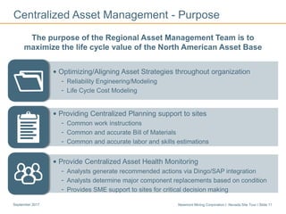 Newmont Mining Corporation I Nevada Site Tour I Slide 11September 2017
Centralized Asset Management - Purpose
The purpose of the Regional Asset Management Team is to
maximize the life cycle value of the North American Asset Base
• Providing Centralized Planning support to sites
- Common work instructions
- Common and accurate Bill of Materials
- Common and accurate labor and skills estimations
• Provide Centralized Asset Health Monitoring
- Analysts generate recommended actions via Dingo/SAP integration
- Analysts determine major component replacements based on condition
- Provides SME support to sites for critical decision making
• Optimizing/Aligning Asset Strategies throughout organization
- Reliability Engineering/Modeling
- Life Cycle Cost Modeling
 