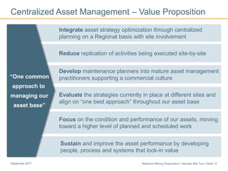 Newmont Mining Corporation I Nevada Site Tour I Slide 12September 2017
Centralized Asset Management – Value Proposition
Sustain and improve the asset performance by developing
people, process and systems that lock-in value
Integrate asset strategy optimization through centralized
planning on a Regional basis with site involvement
Reduce replication of activities being executed site-by-site
Develop maintenance planners into mature asset management
practitioners supporting a commercial culture
Focus on the condition and performance of our assets, moving
toward a higher level of planned and scheduled work
Evaluate the strategies currently in place at different sites and
align on “one best approach” throughout our asset base
“One common
approach to
managing our
asset base”
 
