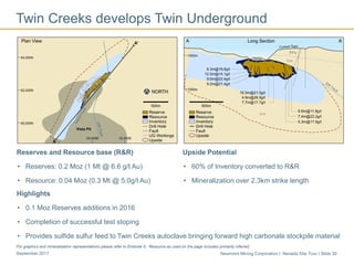 Newmont Mining Corporation I Nevada Site Tour I Slide 30September 2017
Reserves and Resource base (R&R)
• Reserves: 0.2 Moz (1 Mt @ 6.6 g/t Au)
• Resource: 0.04 Moz (0.3 Mt @ 5.0g/t Au)
Upside Potential
• 60% of Inventory converted to R&R
• Mineralization over 2.3km strike length
Highlights
• 0.1 Moz Reserves additions in 2016
• Completion of successful test stoping
• Provides sulfide sulfur feed to Twin Creeks autoclave bringing forward high carbonate stockpile material
For graphics and mineralization representations please refer to Endnote 6. Resource as used on the page includes primarily inferred.
Twin Creeks develops Twin Underground
 