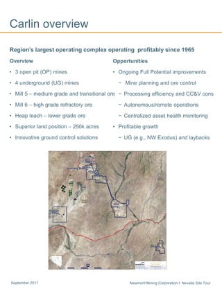 Newmont Mining Corporation I Nevada Site TourSeptember 2017
Carlin overview
Region’s largest operating complex operating profitably since 1965
Overview
• 3 open pit (OP) mines
• 4 underground (UG) mines
• Mill 5 – medium grade and transitional ore
• Mill 6 – high grade refractory ore
• Heap leach – lower grade ore
• Superior land position – 250k acres
• Innovative ground control solutions
Opportunities
• Ongoing Full Potential improvements
− Mine planning and ore control
− Processing efficiency and CC&V cons
− Autonomous/remote operations
− Centralized asset health monitoring
• Profitable growth
− UG (e.g., NW Exodus) and laybacks
 