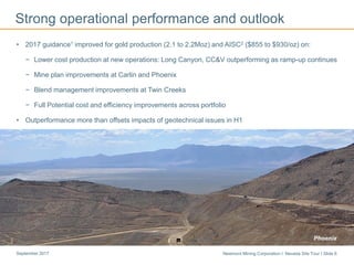 Newmont Mining Corporation I Nevada Site Tour I Slide 6September 2017
• 2017 guidance1 improved for gold production (2.1 to 2.2Moz) and AISC2 ($855 to $930/oz) on:
− Lower cost production at new operations: Long Canyon, CC&V outperforming as ramp-up continues
− Mine plan improvements at Carlin and Phoenix
− Blend management improvements at Twin Creeks
− Full Potential cost and efficiency improvements across portfolio
• Outperformance more than offsets impacts of geotechnical issues in H1
Strong operational performance and outlook
Phoenix
 