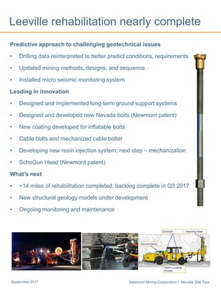Newmont Mining Corporation I Nevada Site TourSeptember 2017
Leeville rehabilitation nearly complete
Predictive approach to challenging geotechnical issues
• Drilling data reinterpreted to better predict conditions, requirements
• Updated mining methods, designs, and sequence
• Installed micro seismic monitoring system
Leading in innovation
• Designed and implemented long-term ground support systems
• Designed and developed new Nevada bolts (Newmont patent)
• New coating developed for inflatable bolts
• Cable bolts and mechanized cable bolter
• Developing new resin injection system; next step – mechanization
• SchoGun Head (Newmont patent)
What’s next
• ~14 miles of rehabilitation completed; backlog complete in Q3 2017
• New structural geology models under development
• Ongoing monitoring and maintenance
 