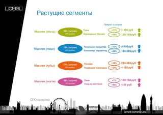 2017 Lamel Professional