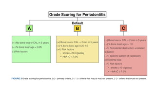 2017 NEW PERIODONTAL CLASSIFICATION.pptx