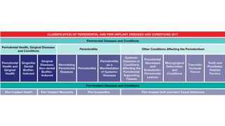 2017 NEW PERIODONTAL CLASSIFICATION.pptx