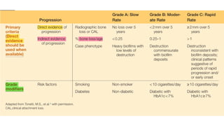 2017 NEW PERIODONTAL CLASSIFICATION.pptx