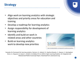 27
Strategy
Example of a framework for learning analytics: Siemens, G., Gašević, D., Haythornthwaite, C., Dawson, S., Buckingham
Shum, S., Ferguson, R., Duval, E., Verbert, K. & Baker, R.S.J.d. (2011). Open Learning Analytics: An Integrated and
Modularized Platform (Concept Paper). Download from solaresearch.org
• Align work on learning analytics with strategic
objectives and priority areas for education and
training
• Develop a roadmap for learning analytics
• Assign responsibility for development of
learning analytics
• Identify and build on work in
related areas and other countries
• Build on learning analytics
work to develop new priorities
 