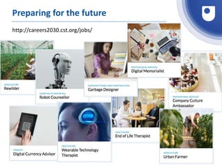 6
http://careers2030.cst.org/jobs/
Preparing for the future
 