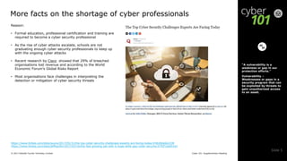 Cyber 101: Supplementary Reading© 2017 Deloitte Touche Tohmatsu Limited
Slide 5
More facts on the shortage of cyber professionals
Reason:
• Formal education, professional certification and training are
required to become a cyber security professional
• As the rise of cyber attacks escalate, schools are not
graduating enough cyber security professionals to keep up
with the ongoing cyber attacks
• Recent research by Cisco showed that 29% of breached
organisations lost revenue and according to the World
Economic Forum’s Global Risks Report
• Most organisations face challenges in interpreting the
detection or mitigation of cyber security threats
“A vulnerability is a
weakness or gap in our
protection efforts.”
Vulnerability –
Weaknesses or gaps in a
security program that can
be exploited by threats to
gain unauthorized access
to an asset.
https://www.forbes.com/sites/quora/2017/05/31/the-top-cyber-security-challenges-experts-are-facing-today/#4b266dda2238
https://www.forbes.com/sites/jeffkauflin/2017/03/16/the-fast-growing-job-with-a-huge-skills-gap-cyber-security/#7f2f1edd5163
 