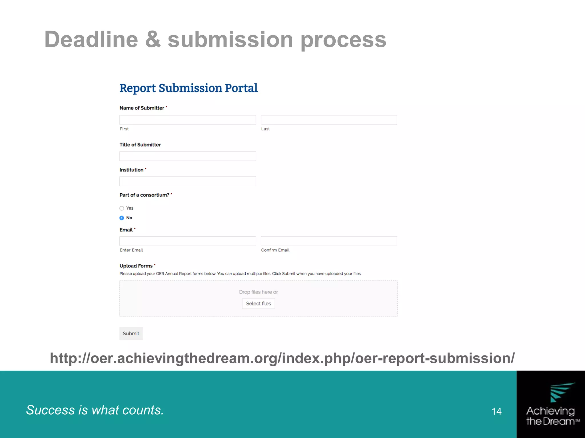 Success is what counts. 14
Deadline & submission process
http://oer.achievingthedream.org/index.php/oer-report-submission/
 