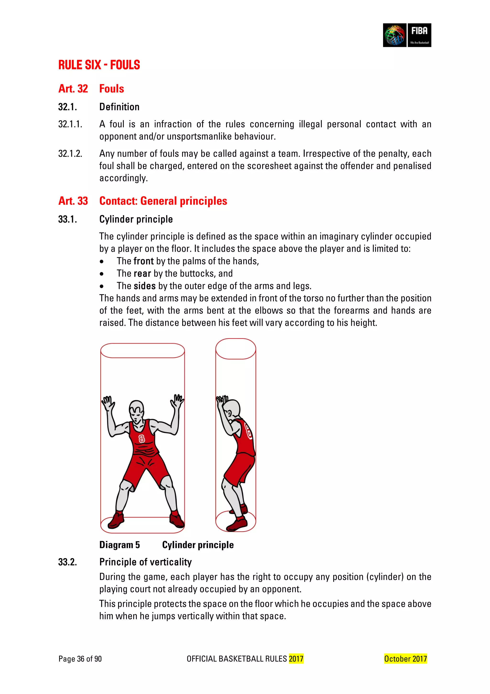 FIBA Official Basketball Rules 2017 | PDF