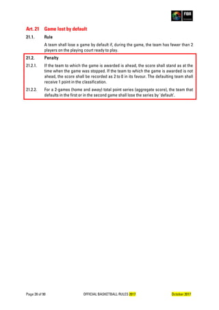 Page 28 of 90 OFFICIAL BASKETBALL RULES 2017 October 2017
Art. 21 Game lost by default
21.1. Rule
A team shall lose a game by default if, during the game, the team has fewer than 2
players on the playing court ready to play.
21.2. Penalty
21.2.1. If the team to which the game is awarded is ahead, the score shall stand as at the
time when the game was stopped. If the team to which the game is awarded is not
ahead, the score shall be recorded as 2 to 0 in its favour. The defaulting team shall
receive 1 point in the classification.
21.2.2. For a 2-games (home and away) total point series (aggregate score), the team that
defaults in the first or in the second game shall lose the series by 'default'.
 