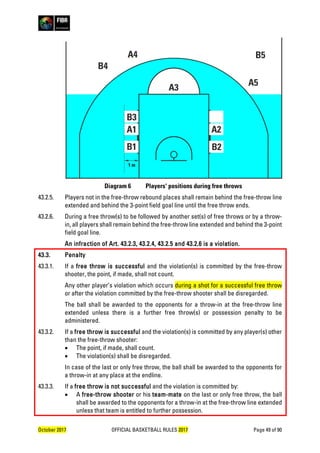 October 2017 OFFICIAL BASKETBALL RULES 2017 Page 49 of 90
Diagram 6 Players' positions during free throws
43.2.5. Players not in the free-throw rebound places shall remain behind the free-throw line
extended and behind the 3-point field goal line until the free throw ends.
43.2.6. During a free throw(s) to be followed by another set(s) of free throws or by a throw-
in, all players shall remain behind the free-throw line extended and behind the 3-point
field goal line.
An infraction of Art. 43.2.3, 43.2.4, 43.2.5 and 43.2.6 is a violation.
43.3. Penalty
43.3.1. If a free throw is successful and the violation(s) is committed by the free-throw
shooter, the point, if made, shall not count.
Any other player’s violation which occurs during a shot for a successful free throw
or after the violation committed by the free-throw shooter shall be disregarded.
The ball shall be awarded to the opponents for a throw-in at the free-throw line
extended unless there is a further free throw(s) or possession penalty to be
administered.
43.3.2. If a free throw is successful and the violation(s) is committed by any player(s) other
than the free-throw shooter:
• The point, if made, shall count.
• The violation(s) shall be disregarded.
In case of the last or only free throw, the ball shall be awarded to the opponents for
a throw-in at any place at the endline.
43.3.3. If a free throw is not successful and the violation is committed by:
• A free-throw shooter or his team-mate on the last or only free throw, the ball
shall be awarded to the opponents for a throw-in at the free-throw line extended
unless that team is entitled to further possession.
 