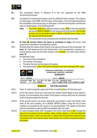 October 2017 OFFICIAL BASKETBALL RULES 2017 Page 67 of 90
B.1 The scoresheet shown in Diagram 8 is the one approved by the FIBA
Technical Commission.
B.2 It consists of 1 original and 3 copies, each of a different colour of paper. The original,
on white paper, is for FIBA. The first copy, on blue paper, is for the organising body of
the competition, the second copy, on pink paper, is for the winning team, and the last
copy, on yellow paper, is for the losing team.
Note: 1. The scorer shall use 2 different colours of pen, RED for the first and third
period and BLUE or BLACK for the second and fourth period. For all extra
periods, all records shall be made in BLUE or BLACK (same colour as for
the second and fourth period).
2. The scoresheet may be prepared and completed electronically.
B.3 At least 40 minutes before the game is scheduled to begin, the scorer shall
prepare the scoresheet in the following manner:
B.3.1 He shall enter the names of the 2 teams in the space at the top of the scoresheet. The
team 'A' shall always be the local (home) team or for tournaments or games on a
neutral playing court, the first team named in the schedule. The other team shall be
team 'B'.
B.3.2 He shall then enter:
• The name of the competition.
• The number of the game.
• The date, the time and the place of the game.
• The names of the crew chief and the umpire(s) and their nationality (IOC code).
Diagram 9 Top of the scoresheet
B.3.3 Team 'A' shall occupy the upper part of the scoresheet, team 'B' the lower part.
B.3.3.1 In the first column, the scorer shall enter the number (last 3 digits) of each player's
licence. For tournaments, the number of the player's licence shall only be indicated
for the first game played by his team.
B.3.3.2 In the second column, the scorer shall enter each player's name and initials in the
order of the shirt numbers, all in BLOCK CAPITAL letters, using the list of team
members as provided by the coach or his representative. The captain of the team
shall be indicated by entering (CAP) immediately after his name.
B.3.3.3 If a team presents fewer than 12 players, the scorer shall draw a line through the
spaces for the player’s licence number, name, number, player in, in the line below the
last entered player. If there are less than 11 players the horizontal line shall be drawn
horizontally until reaching the player fouls section and continue diagonally down to
the bottom.
 