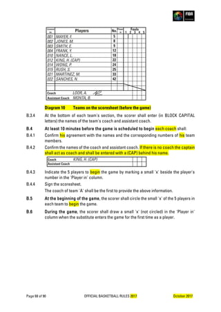 Page 68 of 90 OFFICIAL BASKETBALL RULES 2017 October 2017
Diagram 10 Teams on the scoresheet (before the game)
B.3.4 At the bottom of each team's section, the scorer shall enter (in BLOCK CAPITAL
letters) the names of the team's coach and assistant coach.
B.4 At least 10 minutes before the game is scheduled to begin each coach shall:
B.4.1 Confirm his agreement with the names and the corresponding numbers of his team
members.
B.4.2 Confirm the names of the coach and assistant coach. If there is no coach the captain
shall act as coach and shall be entered with a (CAP) behind his name.
B.4.3 Indicate the 5 players to begin the game by marking a small 'x' beside the player's
number in the 'Player in' column.
B.4.4 Sign the scoresheet.
The coach of team 'A' shall be the first to provide the above information.
B.5 At the beginning of the game, the scorer shall circle the small 'x' of the 5 players in
each team to begin the game.
B.6 During the game, the scorer shall draw a small 'x' (not circled) in the 'Player in'
column when the substitute enters the game for the first time as a player.
 