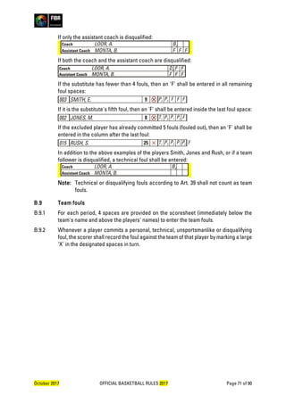 October 2017 OFFICIAL BASKETBALL RULES 2017 Page 71 of 90
If only the assistant coach is disqualified:
If both the coach and the assistant coach are disqualified:
If the substitute has fewer than 4 fouls, then an 'F' shall be entered in all remaining
foul spaces:
If it is the substitute's fifth foul, then an 'F' shall be entered inside the last foul space:
If the excluded player has already committed 5 fouls (fouled out), then an 'F' shall be
entered in the column after the last foul:
In addition to the above examples of the players Smith, Jones and Rush, or if a team
follower is disqualified, a technical foul shall be entered:
Note: Technical or disqualifying fouls according to Art. 39 shall not count as team
fouls.
B.9 Team fouls
B.9.1 For each period, 4 spaces are provided on the scoresheet (immediately below the
team's name and above the players' names) to enter the team fouls.
B.9.2 Whenever a player commits a personal, technical, unsportsmanlike or disqualifying
foul, the scorer shall record the foul against the team of that player by marking a large
'X' in the designated spaces in turn.
 