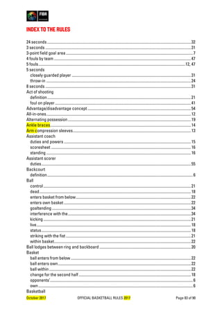 October 2017 OFFICIAL BASKETBALL RULES 2017 Page 83 of 90
INDEXTO THE RULES
24 seconds ..................................................................................................................................................32
3 seconds ....................................................................................................................................................31
3-point field goal area.................................................................................................................................7
4 fouls by team ...........................................................................................................................................47
5 fouls.....................................................................................................................................................12, 47
5 seconds
closely guarded player .........................................................................................................................31
throw-in ...................................................................................................................................................24
8 seconds ....................................................................................................................................................31
Act of shooting
definition..................................................................................................................................................21
foul on player..........................................................................................................................................41
Advantage/disadvantage concept .........................................................................................................54
All-in-ones...................................................................................................................................................12
Alternating possession.............................................................................................................................19
Ankle braces...............................................................................................................................................14
Arm compression sleeves........................................................................................................................13
Assistant coach
duties and powers .................................................................................................................................15
scoresheet ..............................................................................................................................................16
standing ...................................................................................................................................................16
Assistant scorer
duties........................................................................................................................................................55
Backcourt
definition....................................................................................................................................................6
Ball
control......................................................................................................................................................21
dead..........................................................................................................................................................18
enters basket from below.....................................................................................................................22
enters own basket .................................................................................................................................22
goaltending .............................................................................................................................................34
interference with the.............................................................................................................................34
kicking......................................................................................................................................................21
live.............................................................................................................................................................18
status........................................................................................................................................................18
striking with the fist ...............................................................................................................................21
within basket...........................................................................................................................................22
Ball lodges between ring and backboard .............................................................................................20
Basket
ball enters from below ..........................................................................................................................22
ball enters own.......................................................................................................................................22
ball within ................................................................................................................................................22
change for the second half..................................................................................................................18
opponents’.................................................................................................................................................6
own.............................................................................................................................................................6
Basketball
 