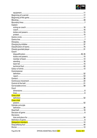 Page 84 of 90 OFFICIAL BASKETBALL RULES 2017 October 2017
equipment................................................................................................................................................11
Beginning of a period................................................................................................................................17
Beginning of the game..............................................................................................................................17
Blocking.......................................................................................................................................................39
Boundary lines .............................................................................................................................................7
Captain
acting as coach......................................................................................................................................16
coach........................................................................................................................................................16
duties and powers .................................................................................................................................15
protest......................................................................................................................................................15
Centre circle.................................................................................................................................................7
Centre line.....................................................................................................................................................7
Charging ......................................................................................................................................................39
Charging by dribbler..................................................................................................................................37
Classification of teams..............................................................................................................................75
Closely guarded player.............................................................................................................................31
Coach
disqualification.................................................................................................................................43, 45
duties and powers .................................................................................................................................15
member of team .....................................................................................................................................12
standing ...................................................................................................................................................16
team list ...................................................................................................................................................15
technical foul..........................................................................................................................................43
Colour of shirts...........................................................................................................................................12
Commissioner
definition..................................................................................................................................................52
report........................................................................................................................................................53
Contact.........................................................................................................................................................36
Continuous movement ..............................................................................................................................22
Control of the ball.......................................................................................................................................21
Correctable errors.....................................................................................................................................50
Court
dimensions ................................................................................................................................................6
lines ............................................................................................................................................................6
Crew chief
definition..................................................................................................................................................52
Crew chief
powers .....................................................................................................................................................52
Cylinder principle
definition..................................................................................................................................................36
Dead ball .....................................................................................................................................................18
Decision of game.........................................................................................................................................6
Decisions
time and place for..................................................................................................................................54
Definition of game........................................................................................................................................6
Delegation members.................................................................................................................................12
Disqualifying foul .......................................................................................................................................44
Doctor ..........................................................................................................................................................12
 